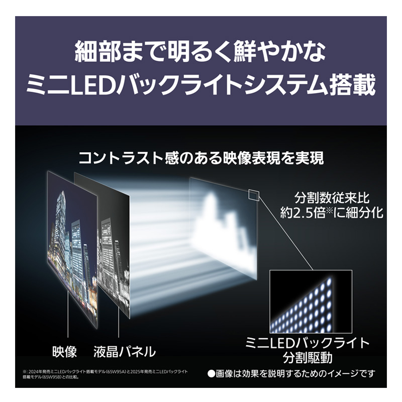 55V型 4K液晶テレビ ビエラ TV-55W95B