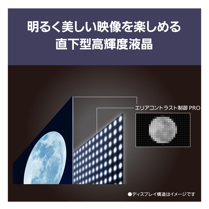 65V型 4K液晶テレビ ビエラ TV-65W90B