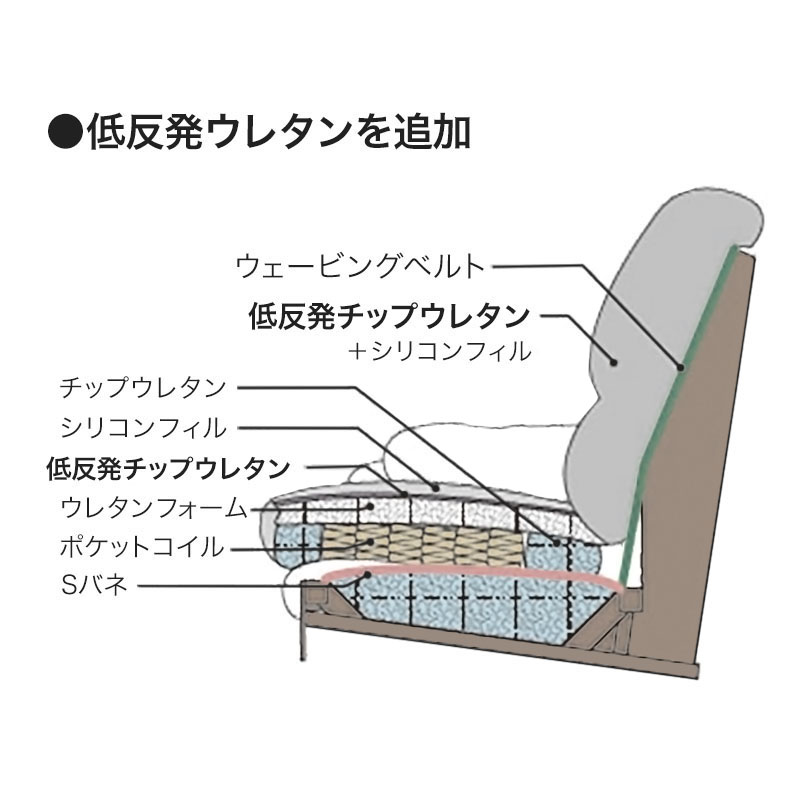 ■【関家具】2.5人掛けソファ スチール脚 合成皮革 幅168×奥行92×高さ91cm