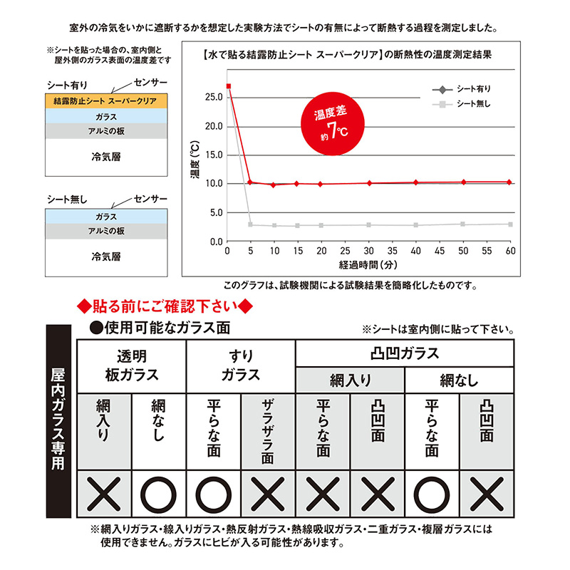 結露防止シート2本組 KBS-179