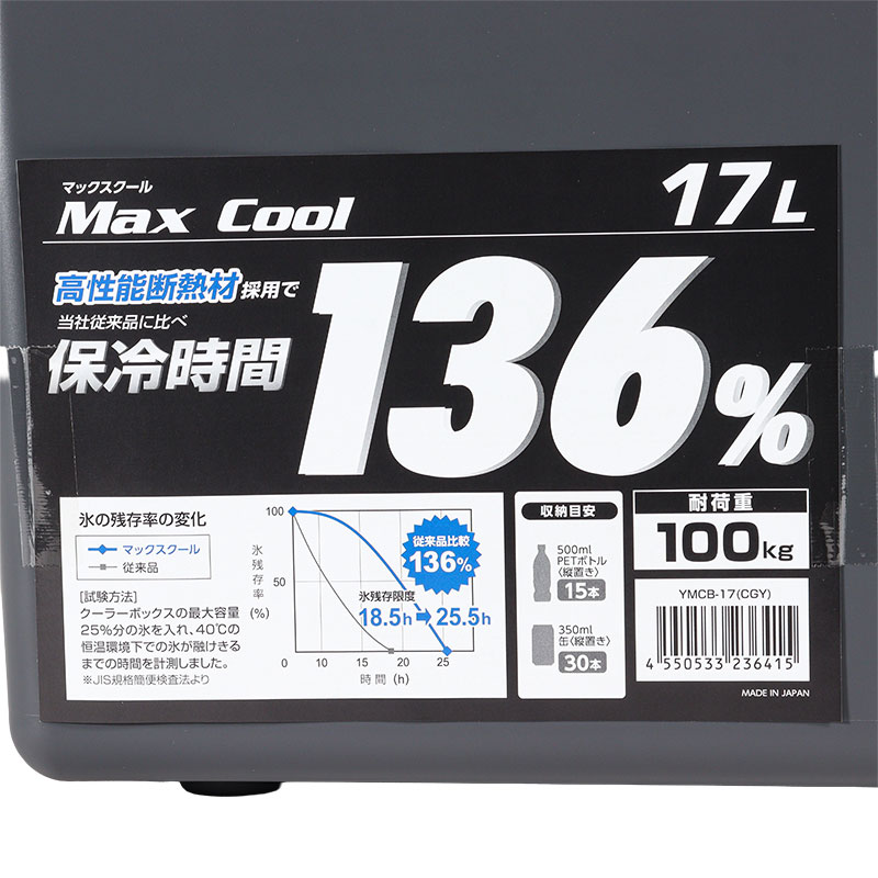 【お取り寄せ商品】マックスクール 17L チャコールグレー YMCB-17(CGY)