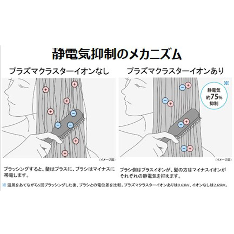 ●プラズマクラスター ドレープフロードライヤー IB-P801W ミナスホワイト