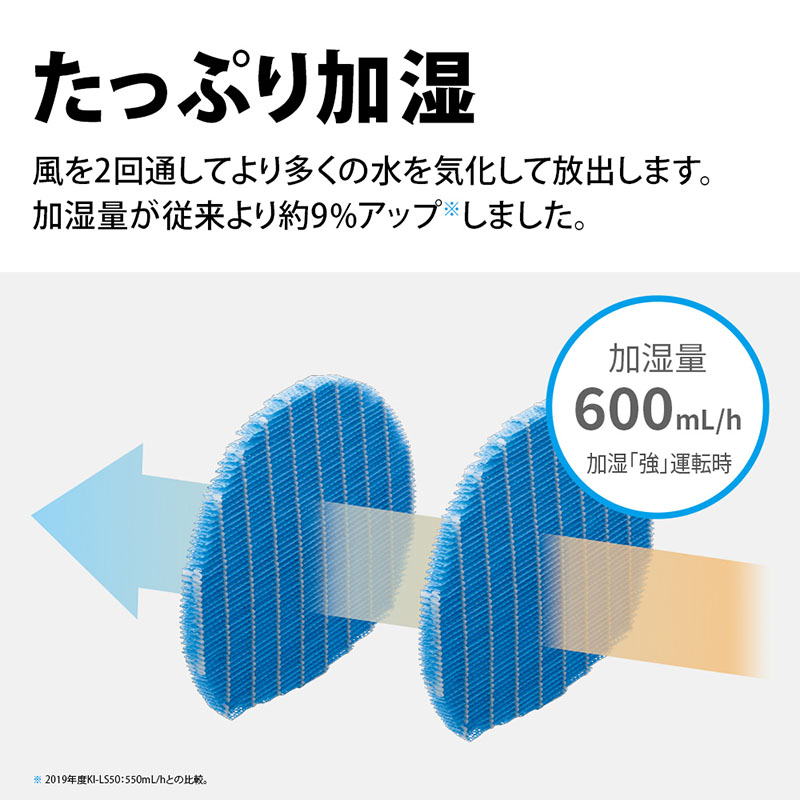【お取り寄せ商品】加湿空気清浄機 KI-SS50W ホワイト系