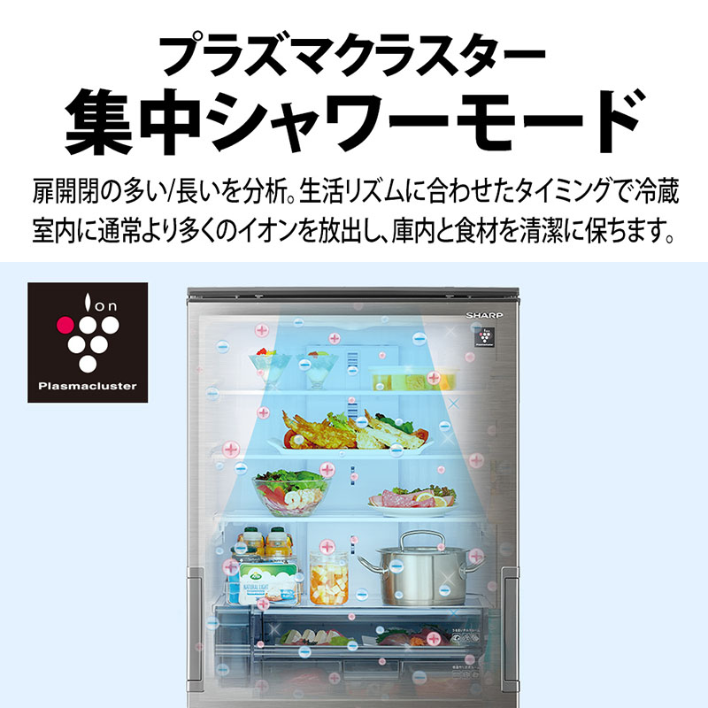 【お取り寄せ商品】457L 5ドア冷蔵庫 SJ-MW46MW ラスティックホワイト