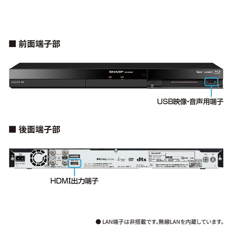 ブルーレイレコーダー 2TB AQUOS 2B-C20GW1