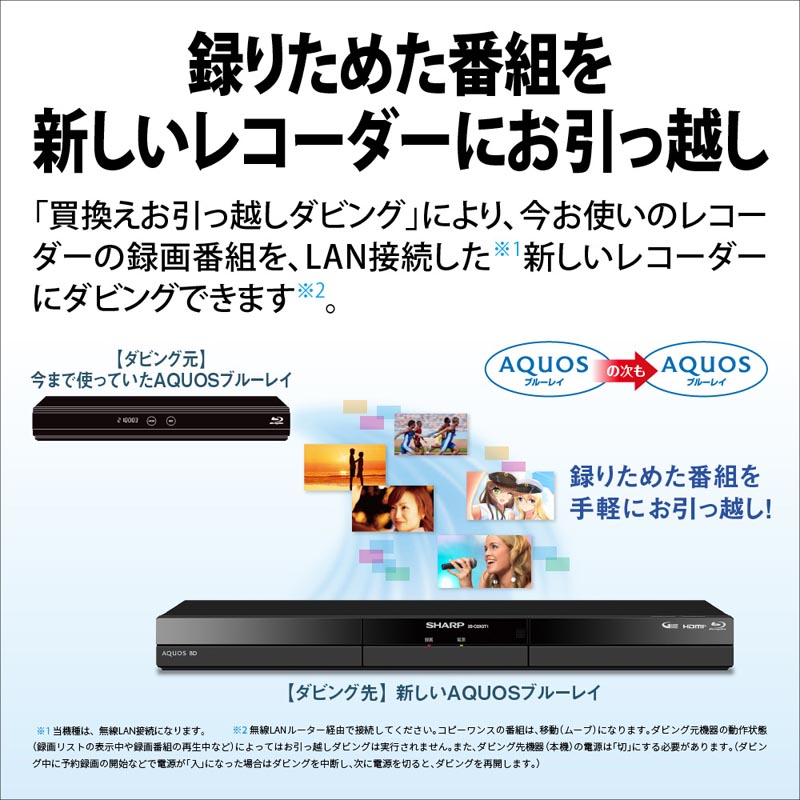 ブルーレイレコーダー 1TB AQUOS 2B-C10GW1