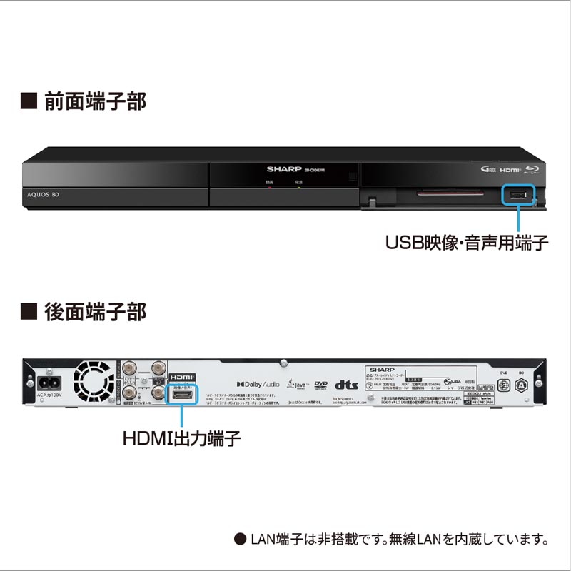 ブルーレイレコーダー 1TB AQUOS 2B-C10GW1