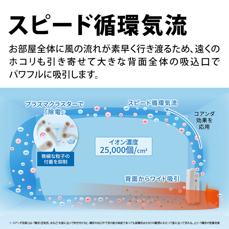 加湿空気清浄機 プラズマクラスター KI-TS50-W ホワイト