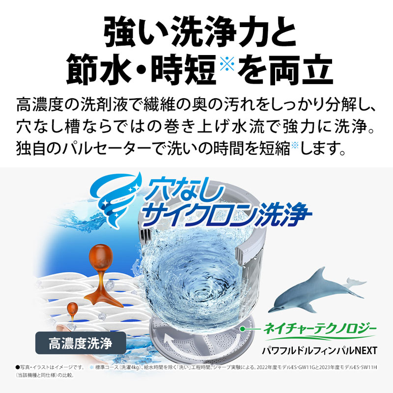 8kg 全自動洗濯機 ES-GV8KW 穴なし槽シリーズ ホワイト系