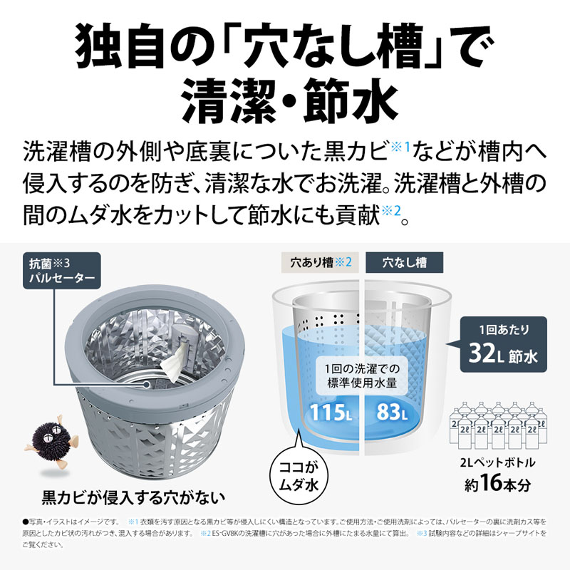 8kg 全自動洗濯機 ES-GV8KW 穴なし槽シリーズ ホワイト系