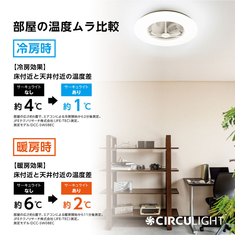 サーキュライト8畳用 DCC-A08CM