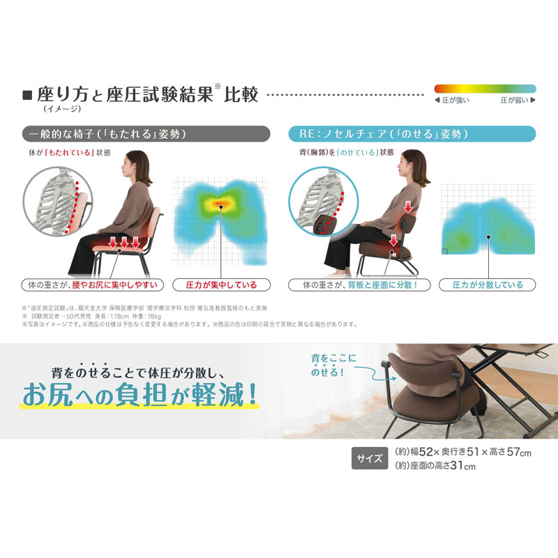 Re：ノセル チェア ワイド グレー
