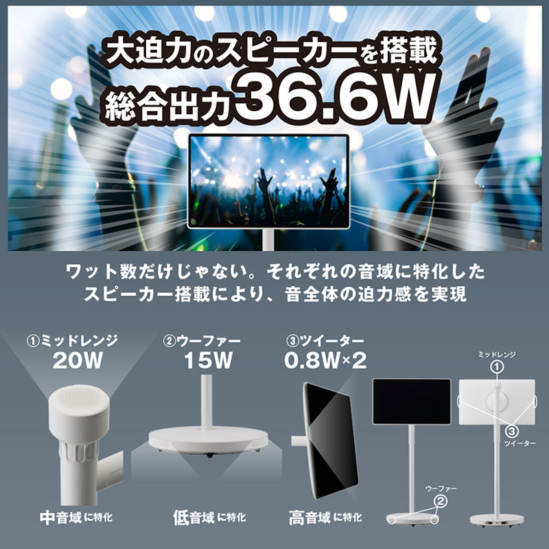 ドでかPad Androidタブレット 27型 移動式モニター KFD-271U