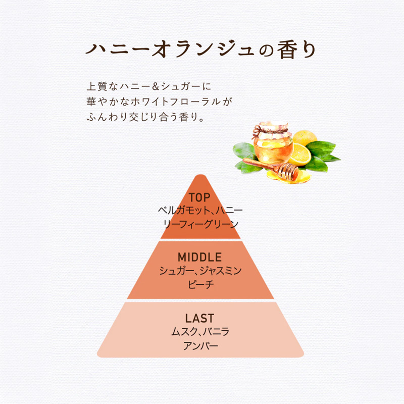 ダイアン ボディミルク モイスト 500ml