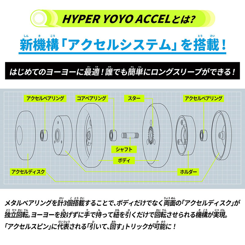ハイパーヨーヨーアクセル アクセルラウンド クリムゾンウロボロス