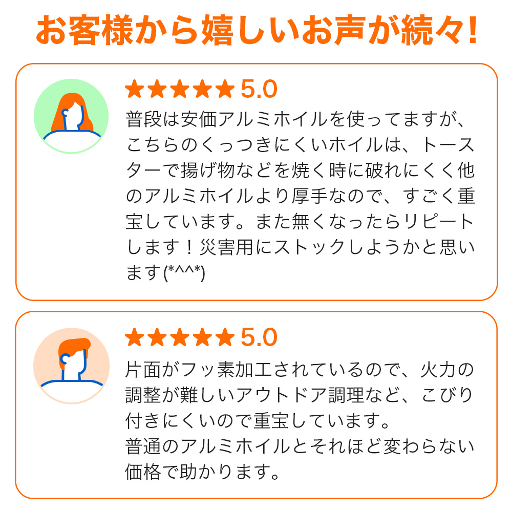 くっつきにくいホイル 5ｍ