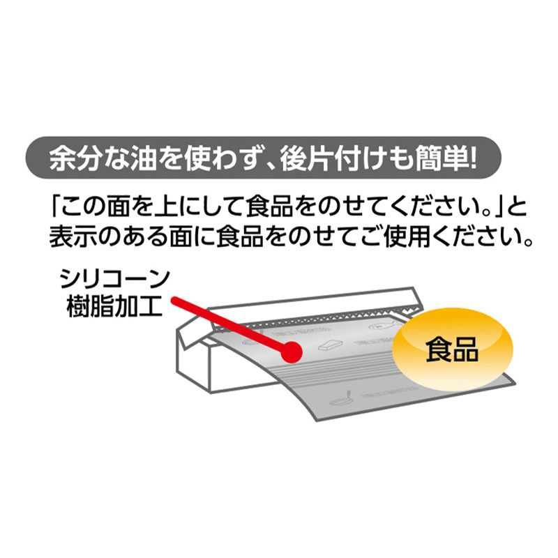 くっつきにくいホイル 15ｍ