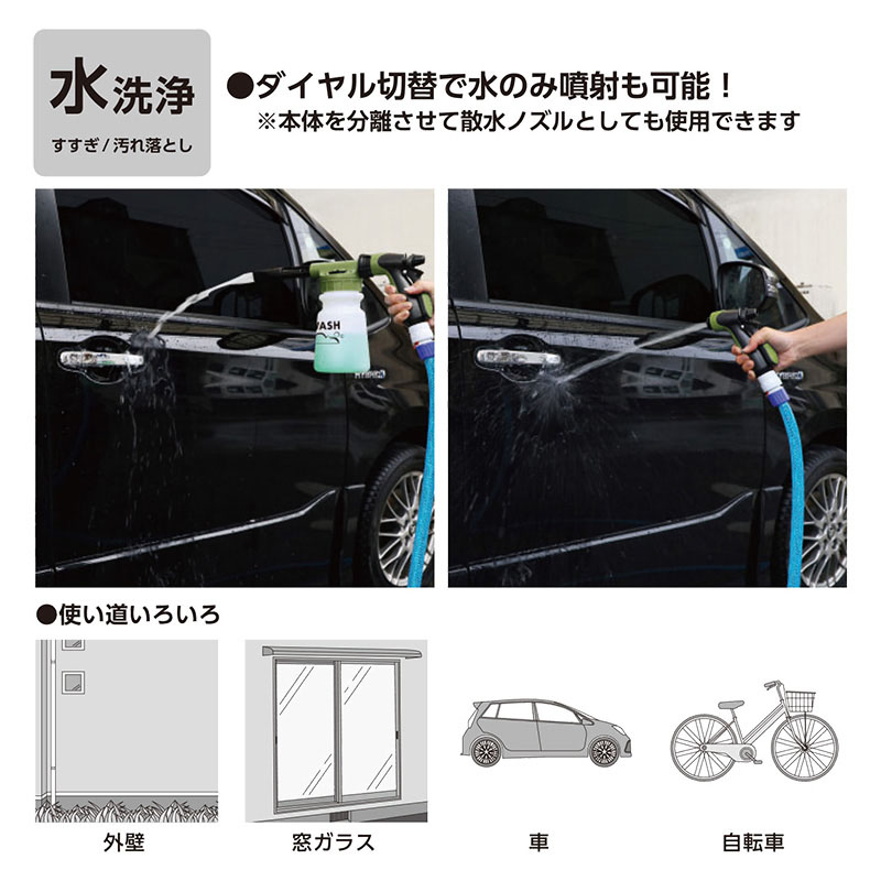 ホース接続式 ウォッシュガン