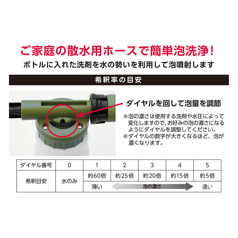 ホース接続式 ウォッシュガン