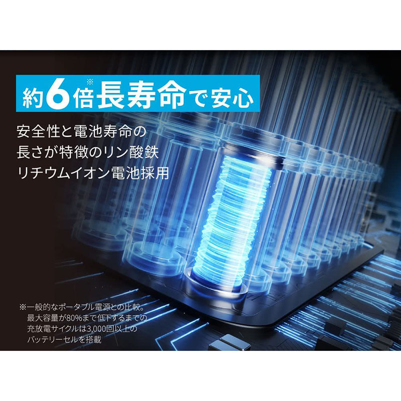 ポータブル電源 512Wh A1751512