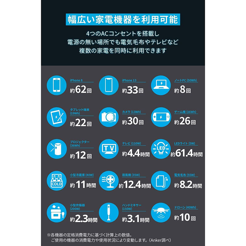 ポータブル電源 512Wh A1751512