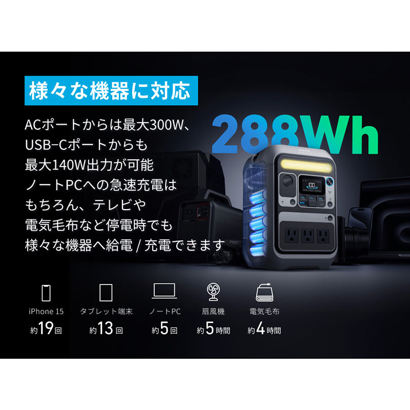 ポータブル電源 Solix C300 288Wh A1722511