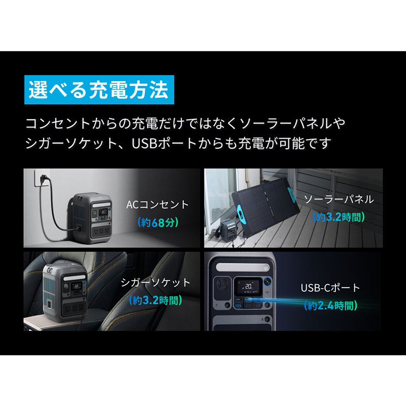 ポータブル電源 Solix C300 288Wh A1722511