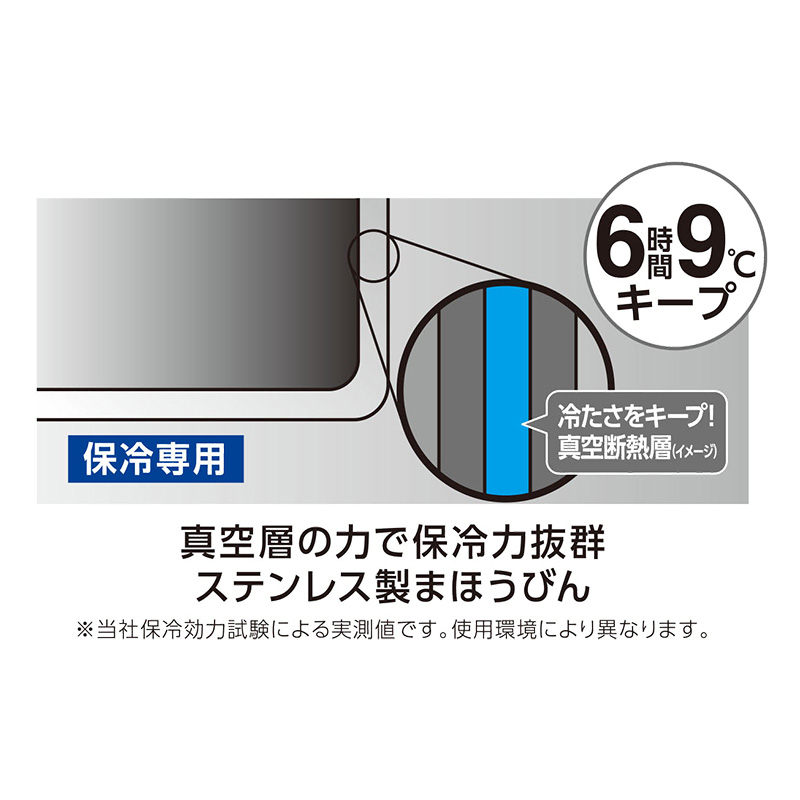 たっぷり飲める！スポーツジャグ 2.0L 保冷専用 ネイビー