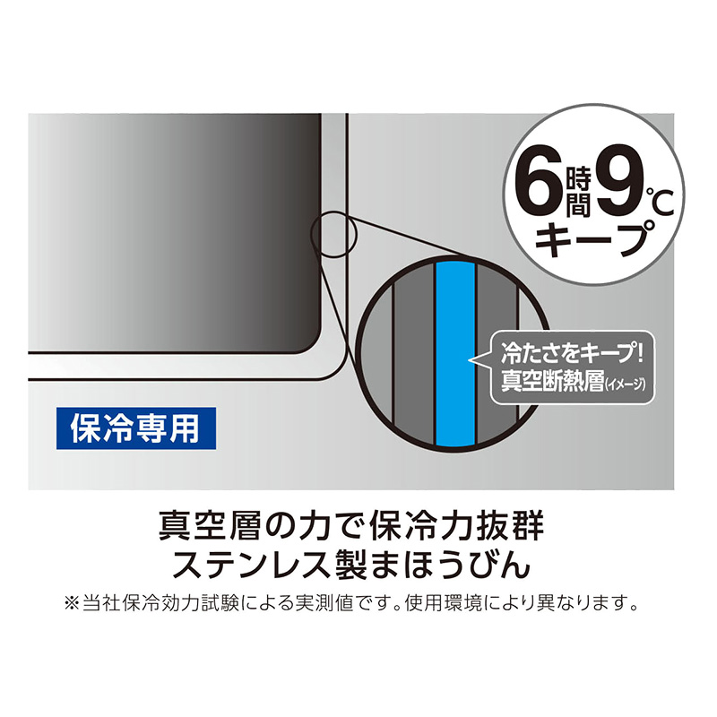 たっぷり飲める！スポーツジャグ 3.0L 保冷専用 ブラック