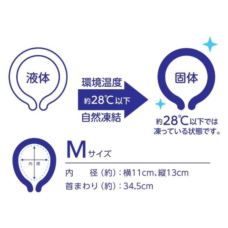 涼感ecoリング Ｍサイズ ライトブルー