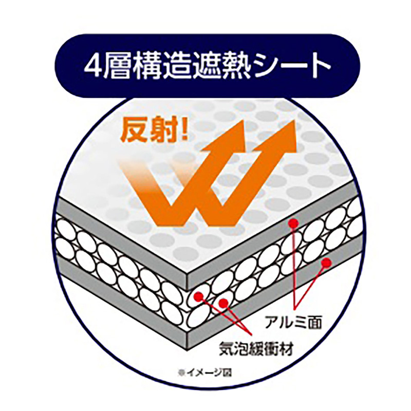 エアコン室外機遮熱パネル ワイドサイズ