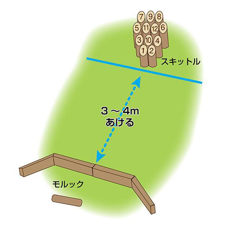 ウッドスティック