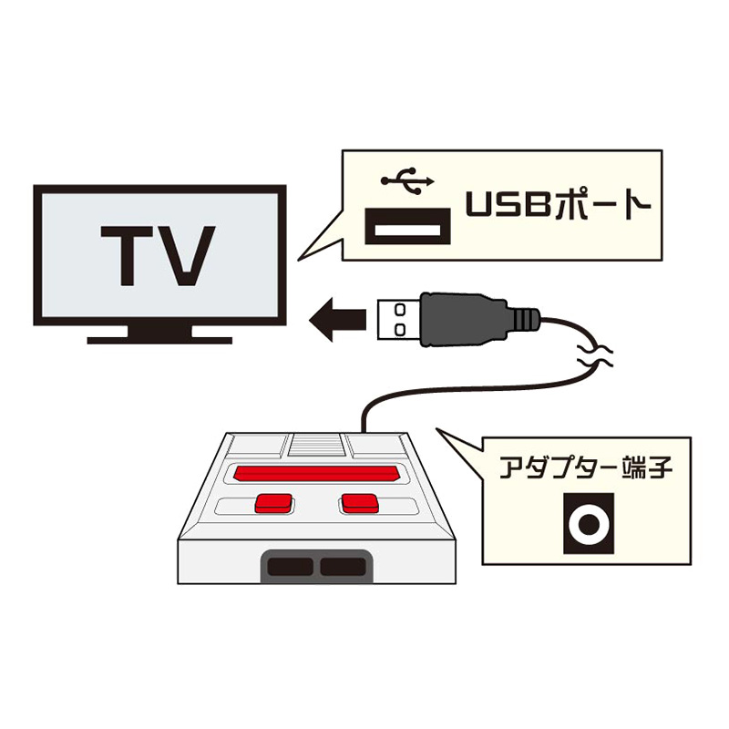 ライト プレイコンピューターレトロ