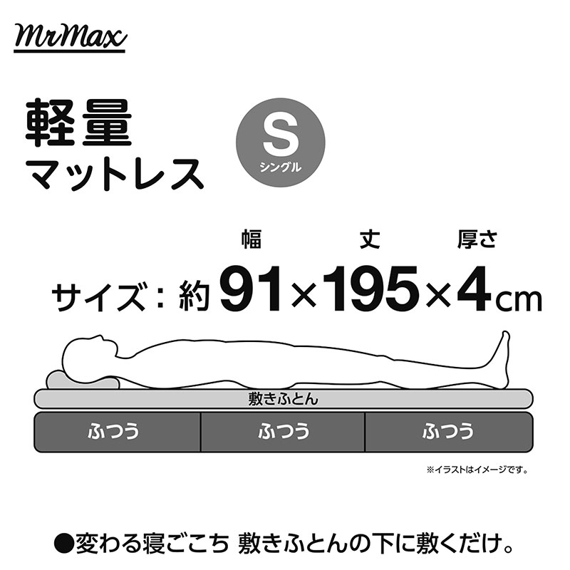 軽量マットレス　Ｓ