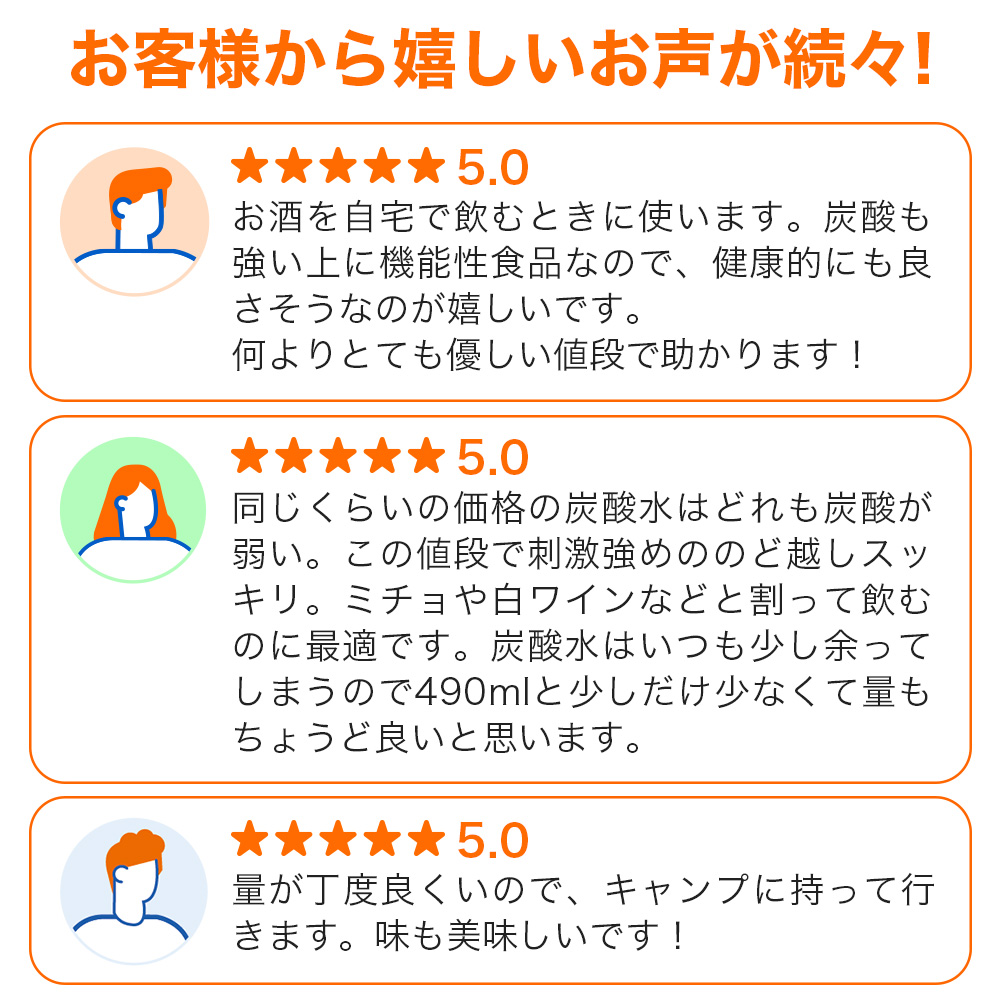 強炭酸水PLUS 490ml【機能性表示食品】
