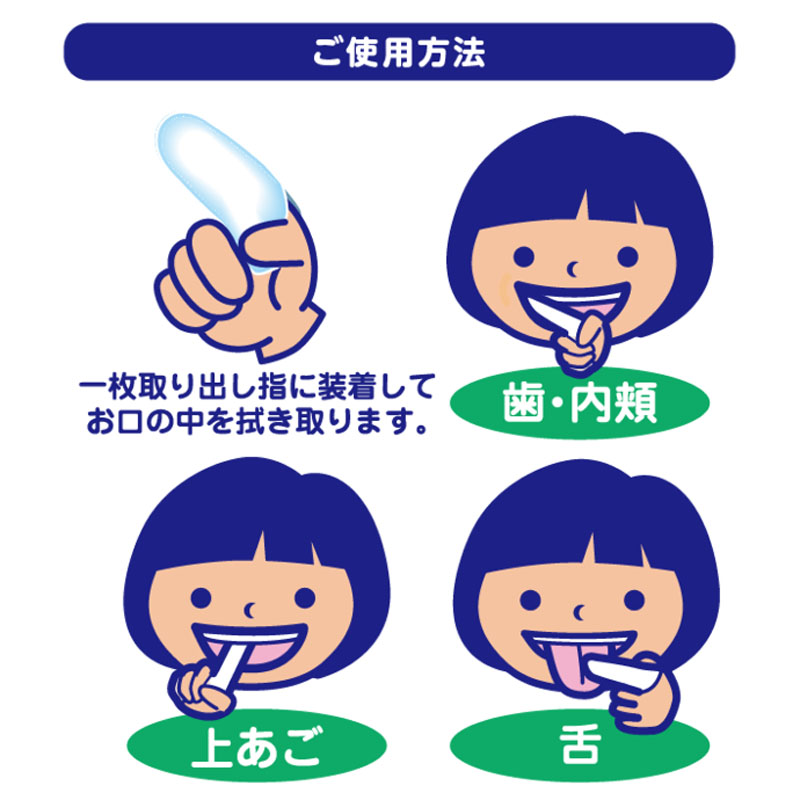 フィンガーウェッティ