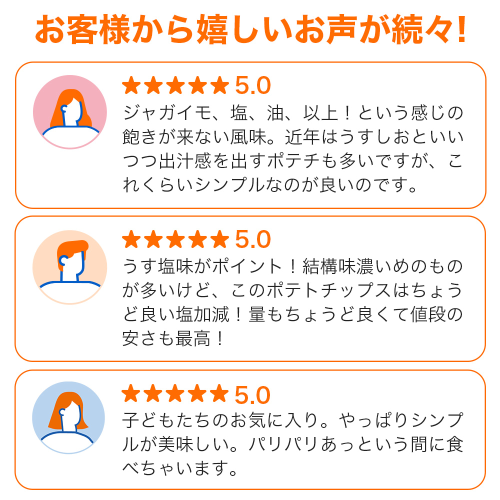 ポテトチップス うす塩味 55g