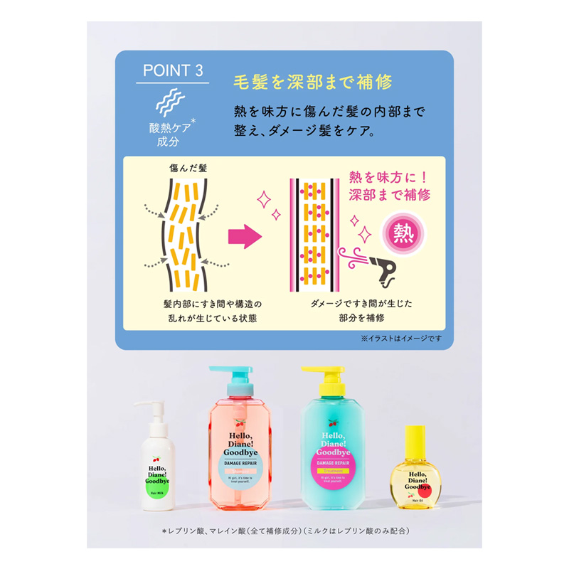 ハローダイアングッバイ ダメージ補修トリートメント 詰替 320ml