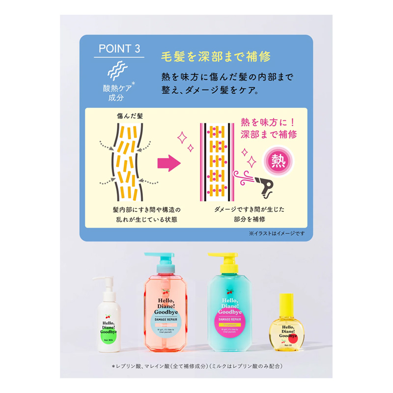 ハローダイアングッバイ ダメージ補修シャンプー&トリートメント トライアル 10ml×2