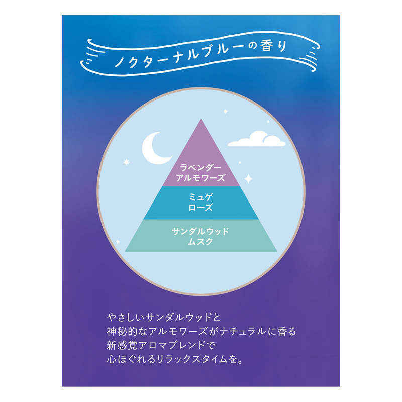 ラボン TO THE MOON 柔軟剤 ノクターナルブルーの香り 500ml