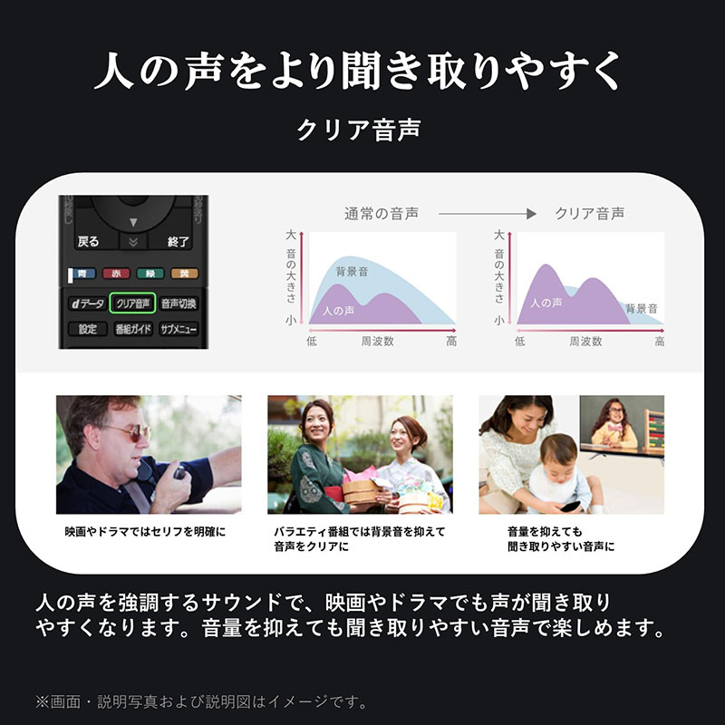 【お取り寄せ商品】32V型 ハイビジョン液晶テレビ 32V35N