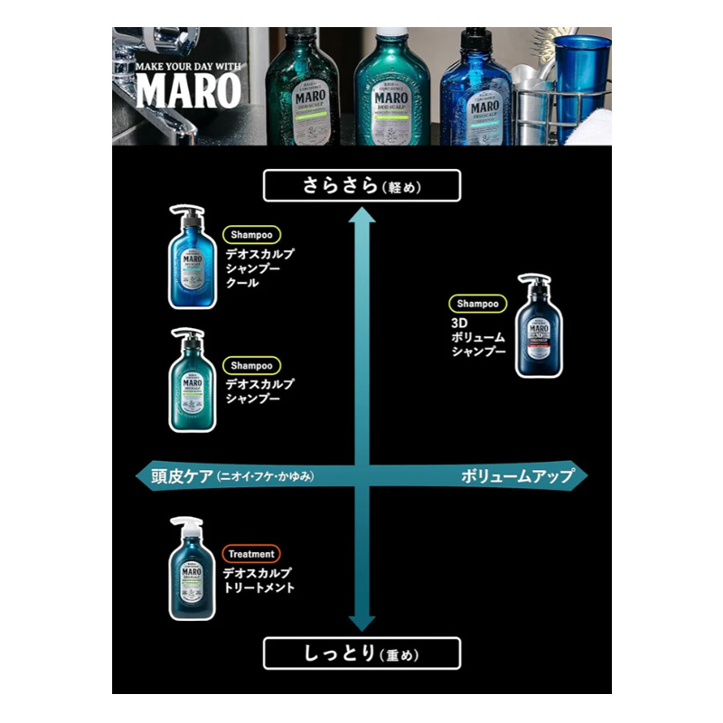 MARO 薬用デオ スカルプシャンプー 480ml