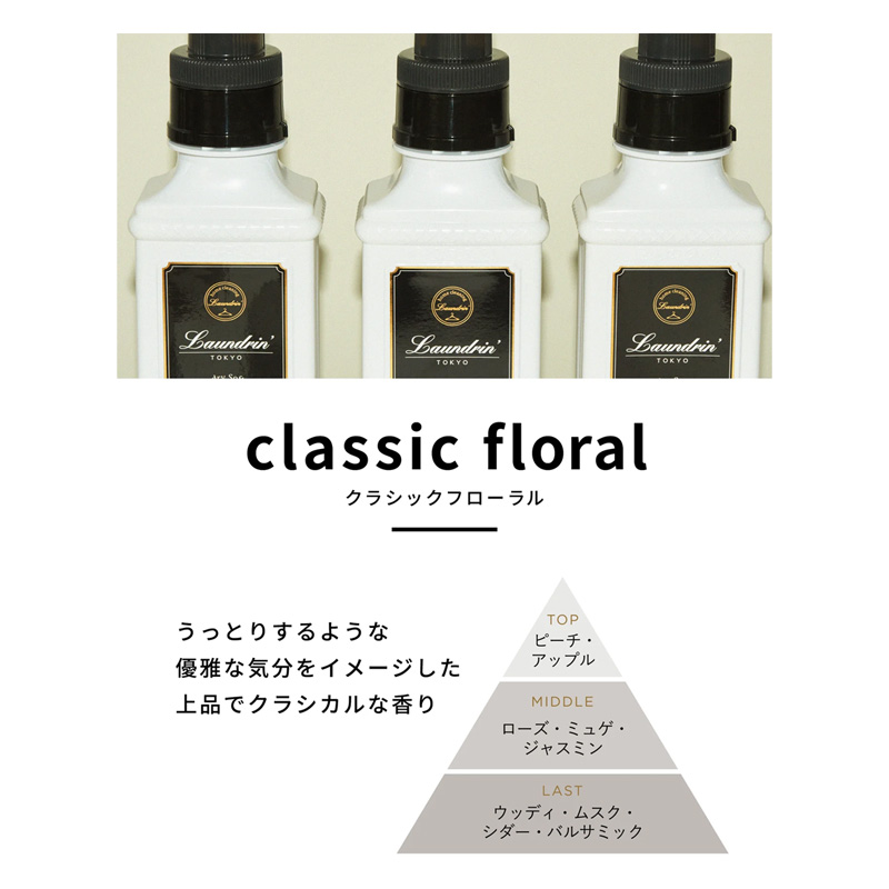 ランドリン柔軟剤 クラシックフローラル 詰替大