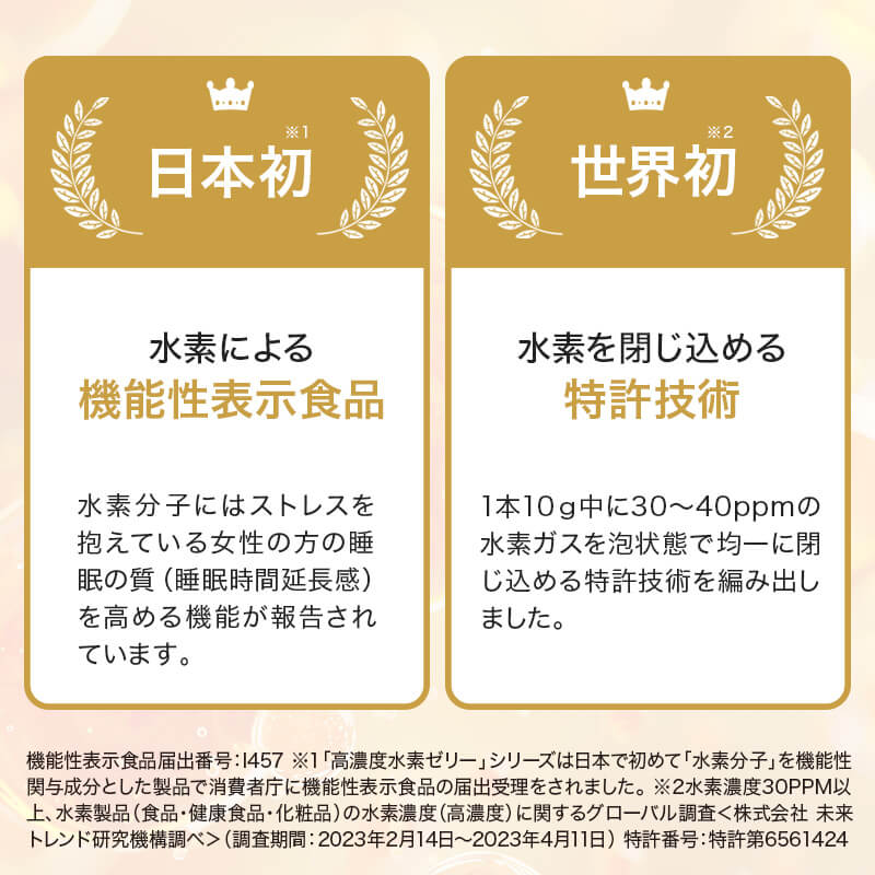 【賞味期限間近】高濃度水素ゼリーS ライチ風味 10g×31本入り【機能性表示食品】