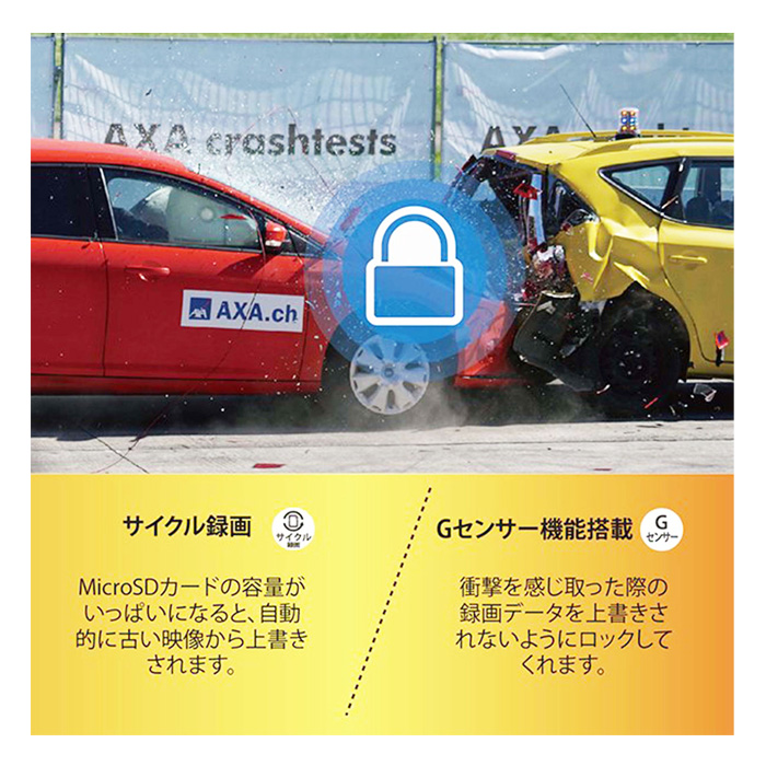 360度カメラ搭載ドライバーレコーダーwithリアカメラ