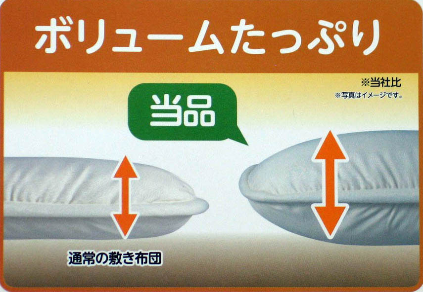 ボリュームたっぷり敷ふとん ダブル 約140×210cm ムジ