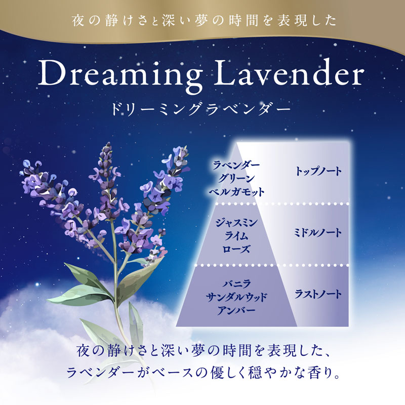 お部屋の消臭力 Premium Aroma For Sleep 寝室用 Stick つめかえ 50ml ドリーミングラベンダー