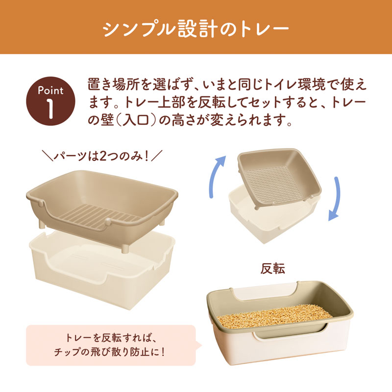 ニャンとも清潔トイレ シンプルタイプ ライトベージュ