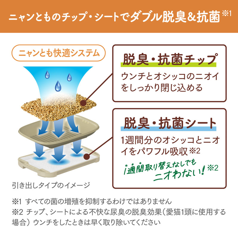 ニャンとも清潔トイレ チップ 猫砂 脱臭・抗菌チップ 極小の粒 大容量 4.4L