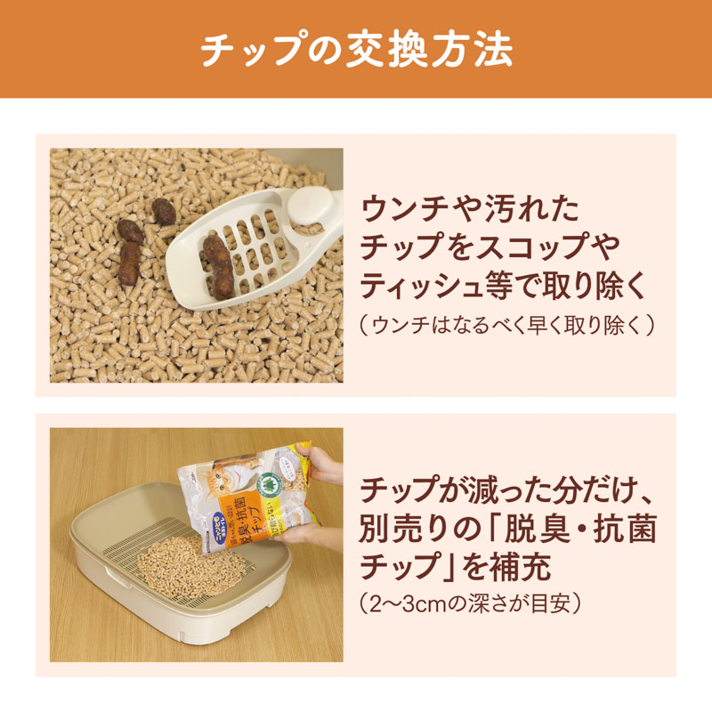 ニャンとも清潔トイレ チップ 猫砂 脱臭・抗菌チップ 極小の粒 大容量 4.4L